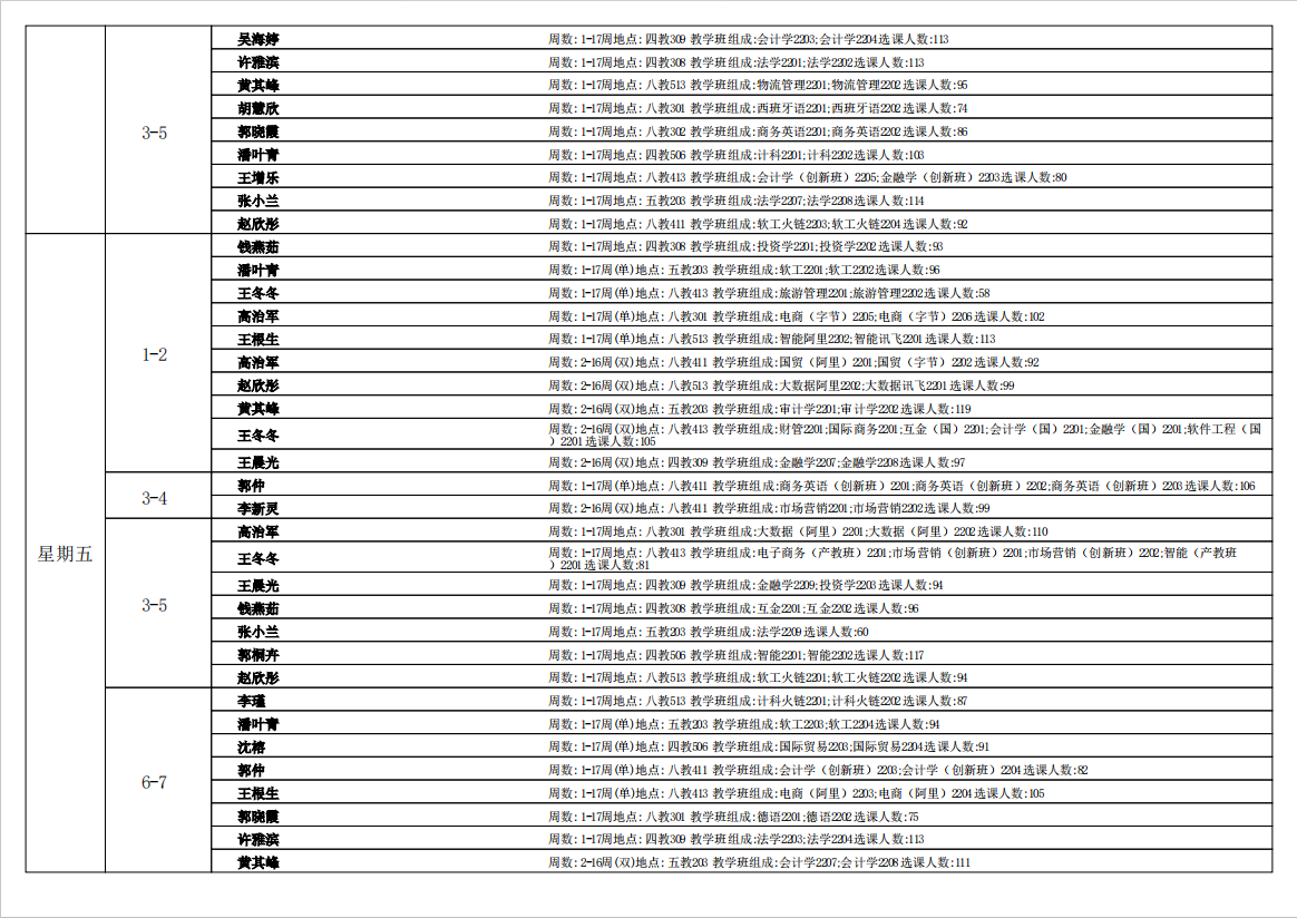9428cn太阳集团古天乐
