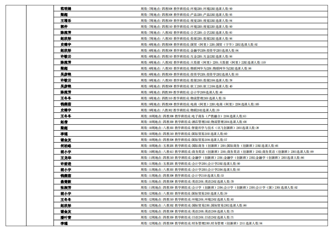 9428cn太阳集团古天乐